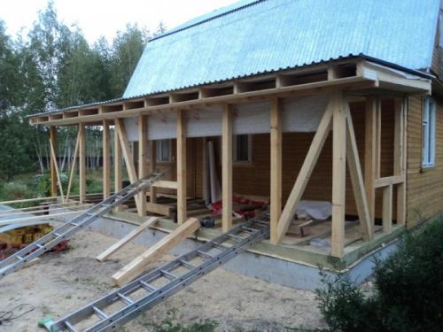 Какие факторы следует учитывать при выборе места для создания открытой веранды на даче Какие факторы следует учитывать при выборе места для создания открытой веранды на даче