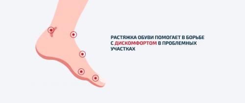Метод 3: Использование воды Метод 3: Использование воды