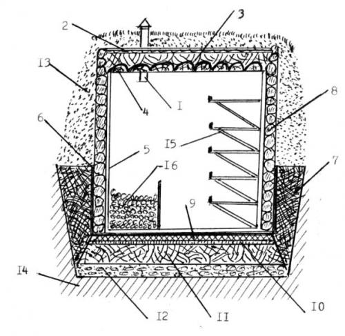 Как хранить овощи без погреба. Как хранить овощи на зиму в квартире – секреты умных хозяек, не имеющих погреба 08