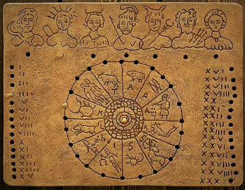 Как лунный посевной календарь учитывает фазы Луны. Историческая справка