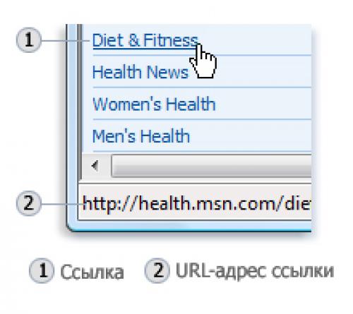 Все, что нужно знать о навигации для начинающих 01
