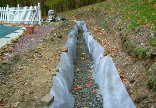 Подготовка почвы под картофель осенью. Подготовка земли под картофель c осени: пять слагаемых картофельного успеха в новом сезоне