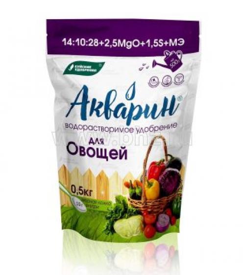 Какие методы можно использовать для оптимизации нагрузки куста побегами и урожаем. Проведение подкормок