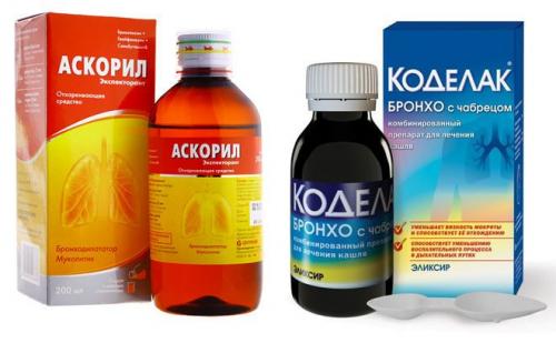 Хронический бронхит у взрослых. Виды бронхита 03 Хронический бронхит у взрослых. Виды бронхита 03