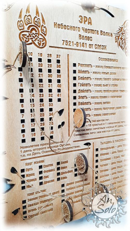 Какие мифы и легенды связаны с созданием славянского календаря. История славянского календаря