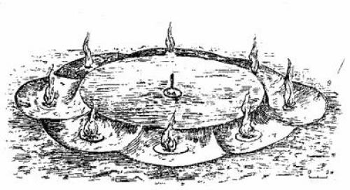 Как древние славяне связывали природные циклы с ритуалами и традициями. Просмотр содержимого документа «Статья Обычаи и ритуалы древних славян.»