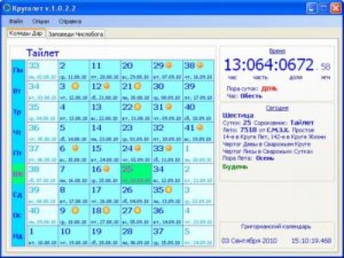 Славянский гороскоп по дате рождения самый точный