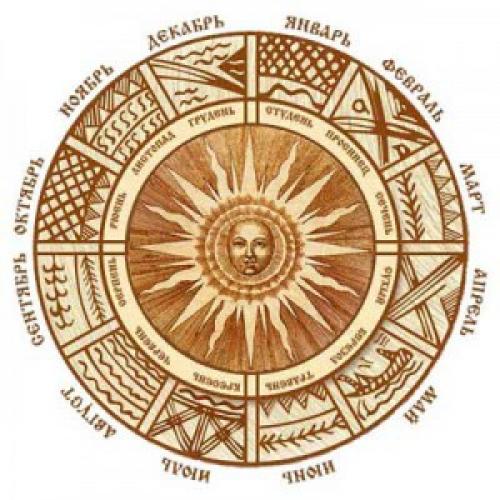 Июль-страдник. Имя и символика месяца